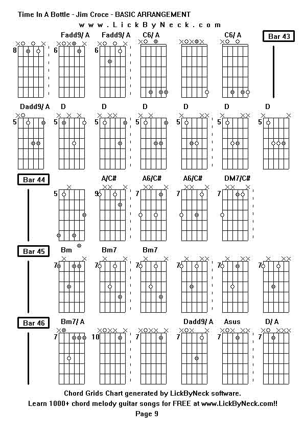 Chord Grids Chart of chord melody fingerstyle guitar song-Time In A Bottle - Jim Croce - BASIC ARRANGEMENT,generated by LickByNeck software.